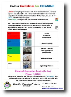 (image for) Colour Chart Guideline for Cleaning-Laminated